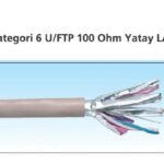 HCS U/FTP CAT 6A LS0H Gri