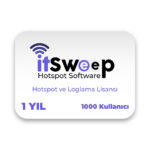 ITSWEEP HS1-1000 Hotspot ve Loglama Lisansı - 1 Yıl (1000 Kullanıcı) - KAR57462 - Görsel 2